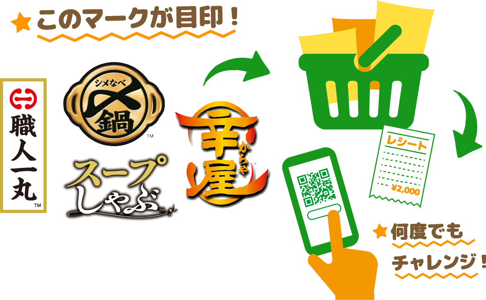 このマークが目印！